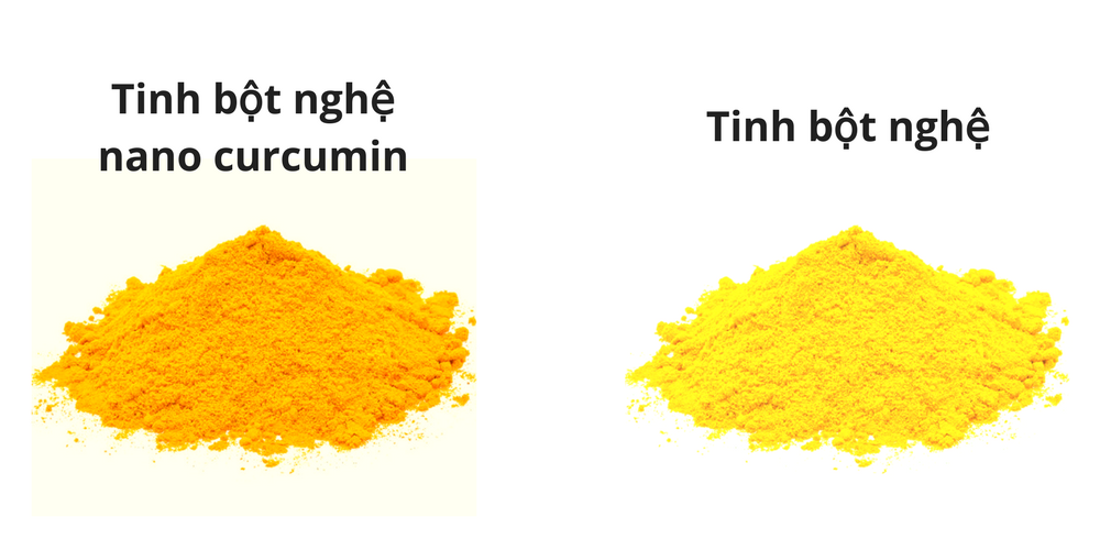 So sánh tinh bột nghệ với tinh bột nghệ nano curcumin